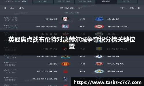 c7c7app