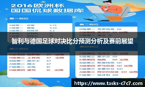 c7娱乐
