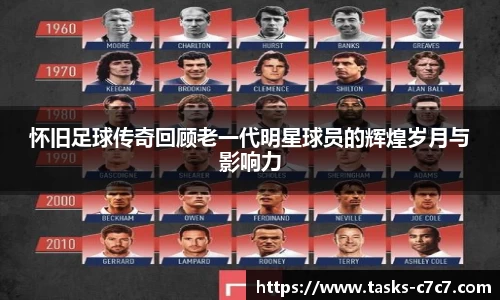 怀旧足球传奇回顾老一代明星球员的辉煌岁月与影响力